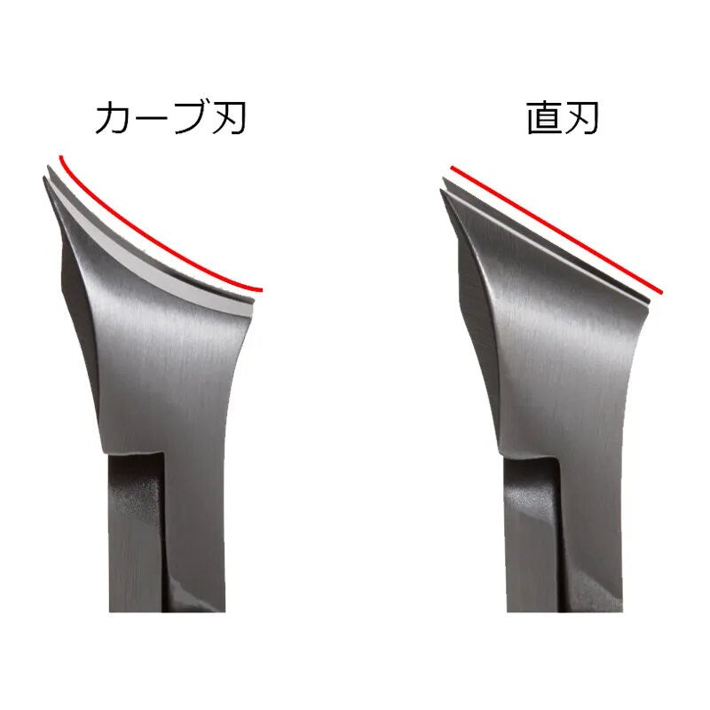 Suwada Seisakusho SUWADA Classic para uñas de los pies